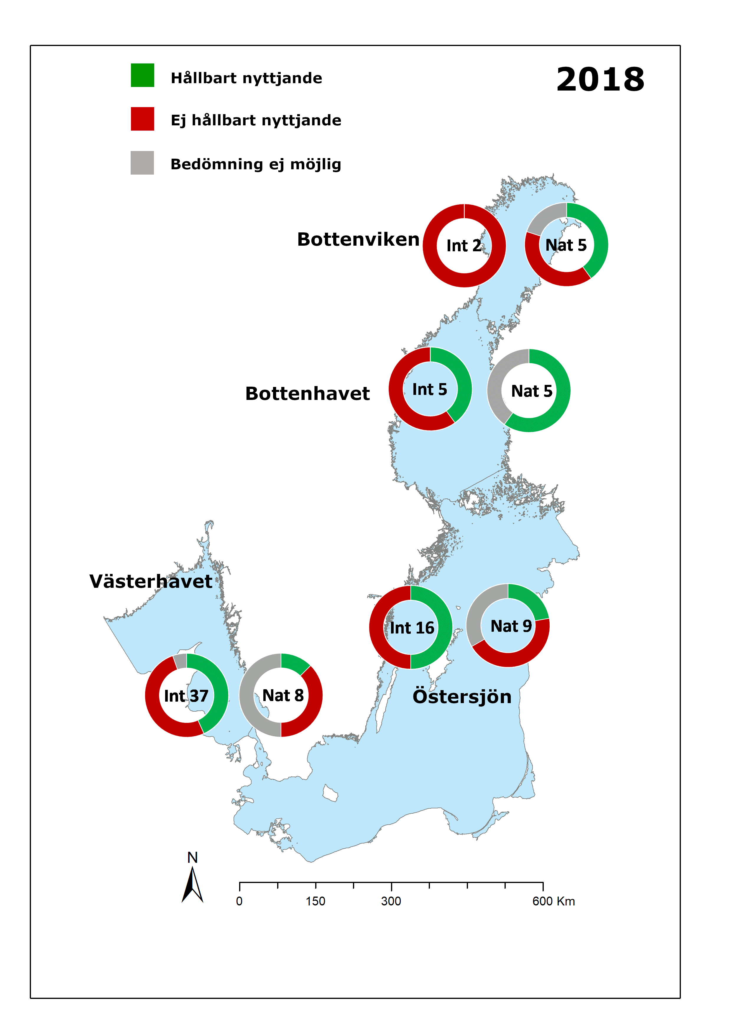 Hållbart nyttjade fisk- och skaldjursbestånd 2018